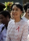 Burma pro-democracy leader Aung San Suu Kyi visits the community-dwelling to see local livelihoods.